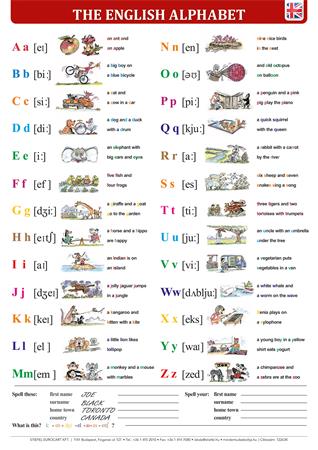 Könyökalátét, kétoldalas, A3, STIEFEL The English Alphabet/Great-Britain