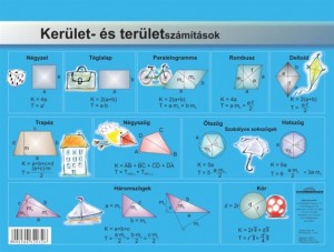 Tanulói munkalap, A4, STIEFEL Kerület és területszámítások/négyszögek