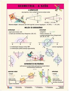 Tanulói munkalap, A4,  STIEFEL Geometria -a szög