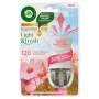 Illatosító készülék, elektromos, 19 ml, AIR WICK 'Life scents', tavaszi virágos mező