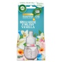 Illatosító készülék utántöltő, elektromos, 19 ml, AIR WICK 'Life scents', tavaszi szellő és vanília