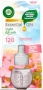 Illatosító készülék utántöltő, elektromos, 19 ml, AIR WICK 'Life scents', tavaszi virágos mező