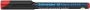 Alkoholos marker, OHP, 1 mm, SCHNEIDER 'Maxx 224 M', piros