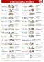 Tanulói munkalap csomag, 7 munkalap, 1 alátét, filc, STIEFEL, Angol nyelvtanulás